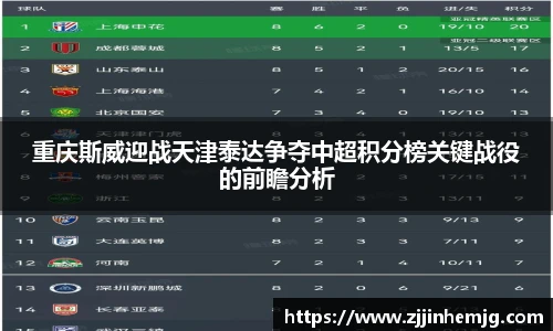 重庆斯威迎战天津泰达争夺中超积分榜关键战役的前瞻分析